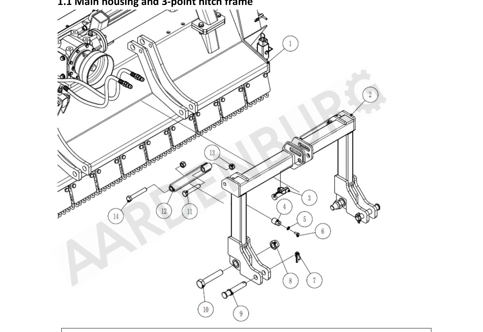 delta-orbit-xl-parts-list-english-v3__01-1-1-main-housing-and-3-point-hitch-frame__p02.png