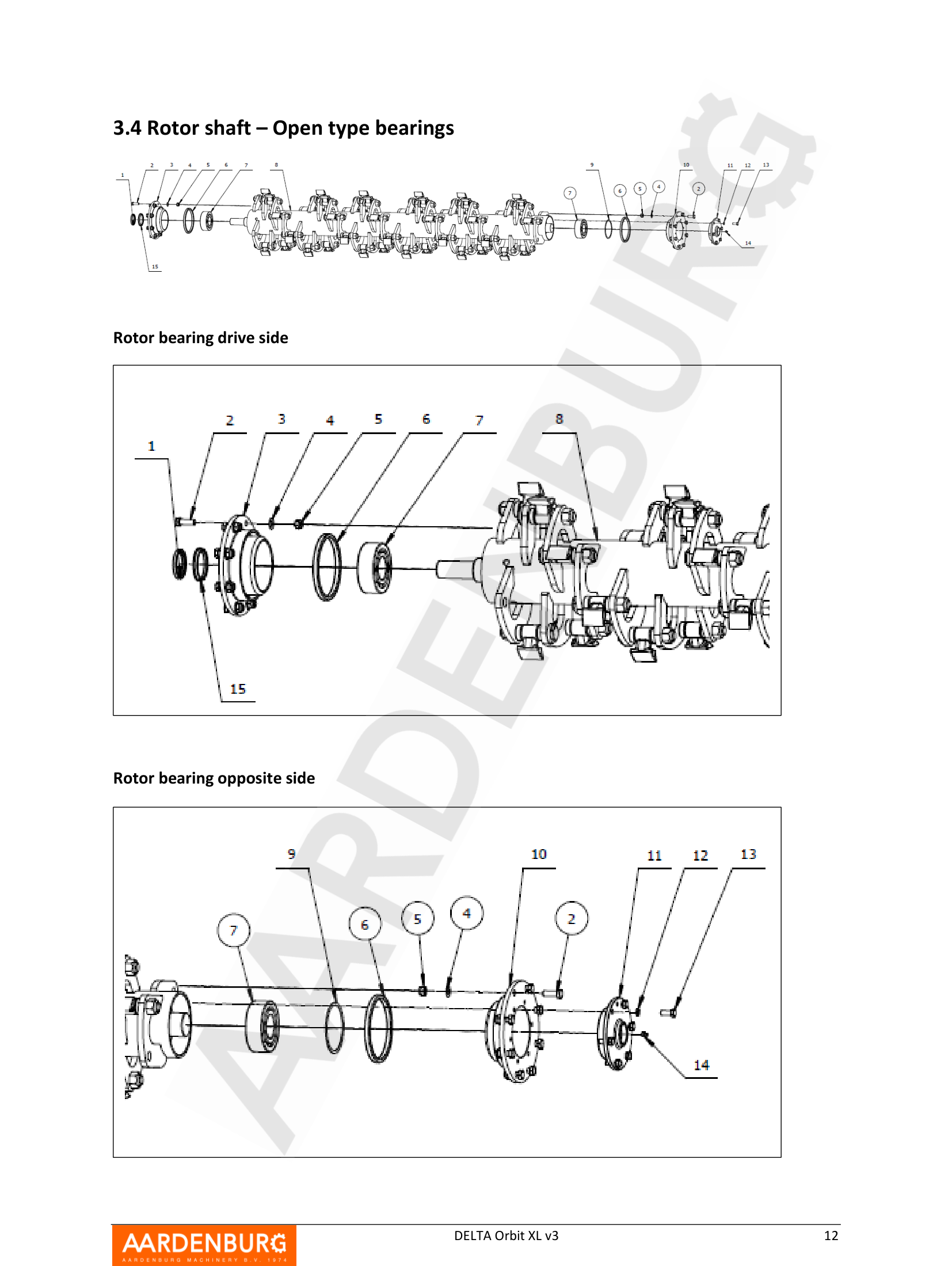 delta-orbit-xl-parts-list-english-v3__12-3-4-rotor-shaft-open-type-bearing__p12.png