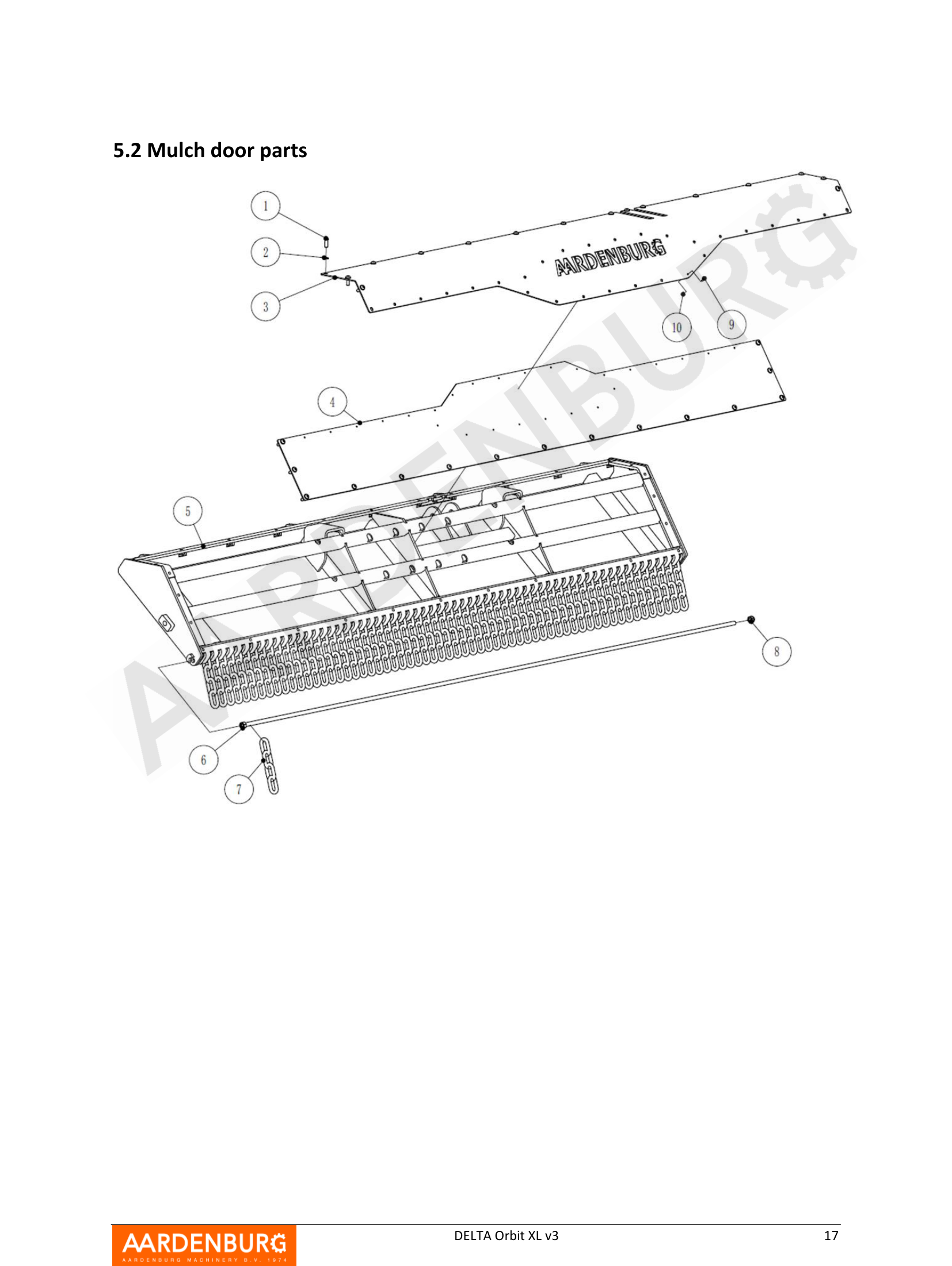 delta-orbit-xl-parts-list-english-v3__16-5-2-mulch-door-parts__p17.png