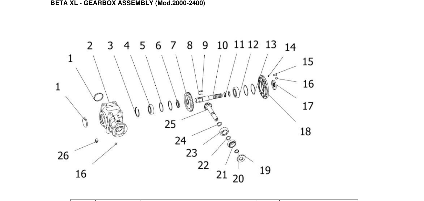 beta-xl-parts-list-v2__06-beta-xl-gearbox-assembly-mod-2000-2400__p11.png